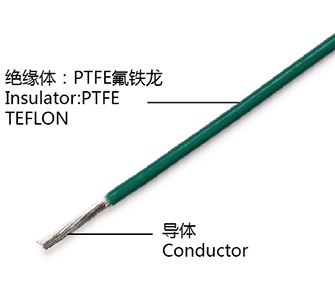 鐵氟龍電線 AFR250