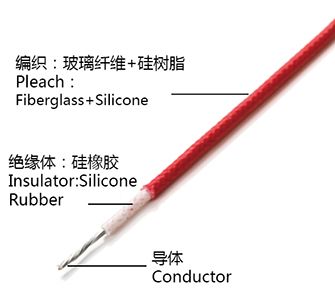 硅橡膠絕緣編織電線 UL3071/UL3